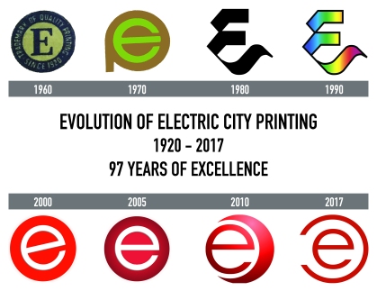 Evolution of Electric CIty Logo